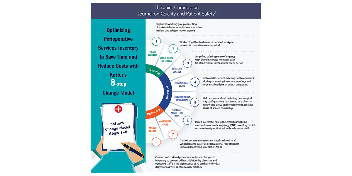 The Joint Commission For Immediate Release