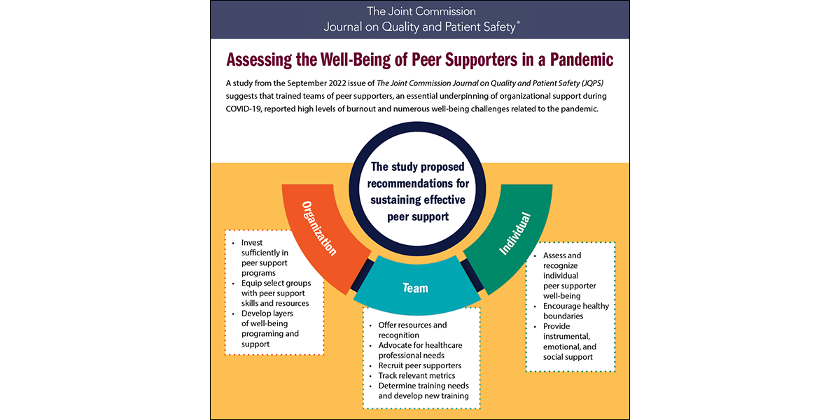 The Joint Commission For Immediate Release